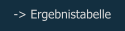 -> Ergebnistabelle